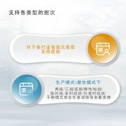 汇通eHR系统之多样化排班